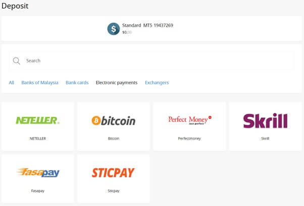 The available eWallets for deposits with FBS in Malaysia