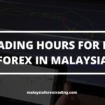 cover photo of the post trading hours for fbs forex in malaysia